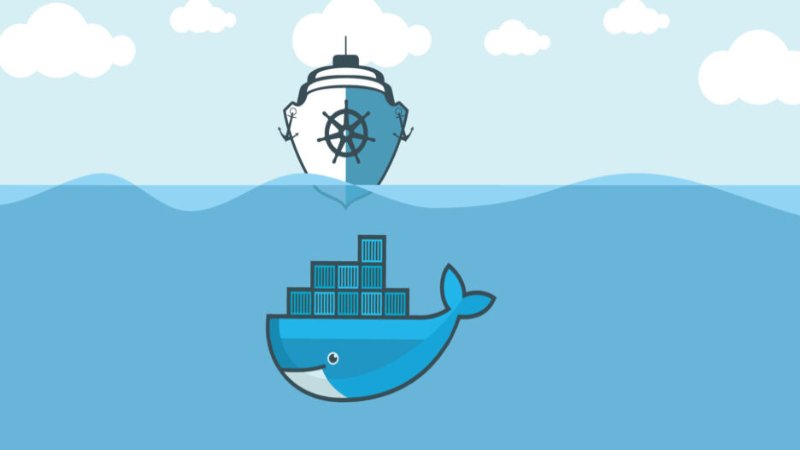 پیادهسازی CD با Docker و Kubernetes: راهکاری مدرن و کاربردی برای استقرار مداوم 1 پیادهسازی CD با Docker و Kubernetes: راهکاری مدرن و کاربردی برای استقرار مداوم